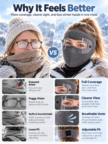 ❄️Winter Trend｜Daily 1000+ Sold｜Winter Balaclava Mask with Anti-Fog Goggles