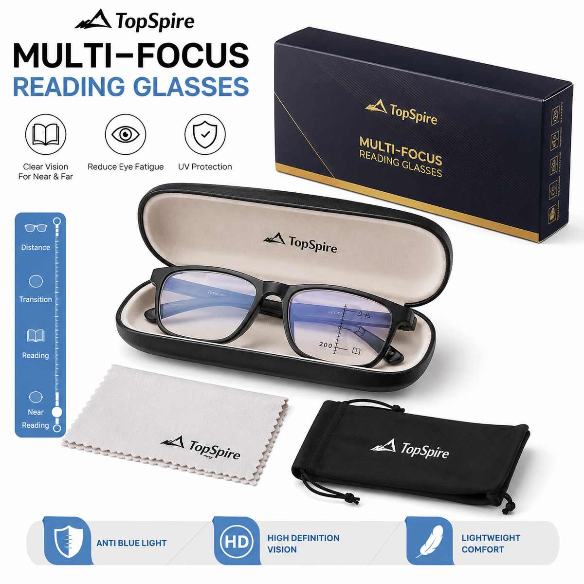 Multifocal Reading Glasses – See Near & Far Without Switching