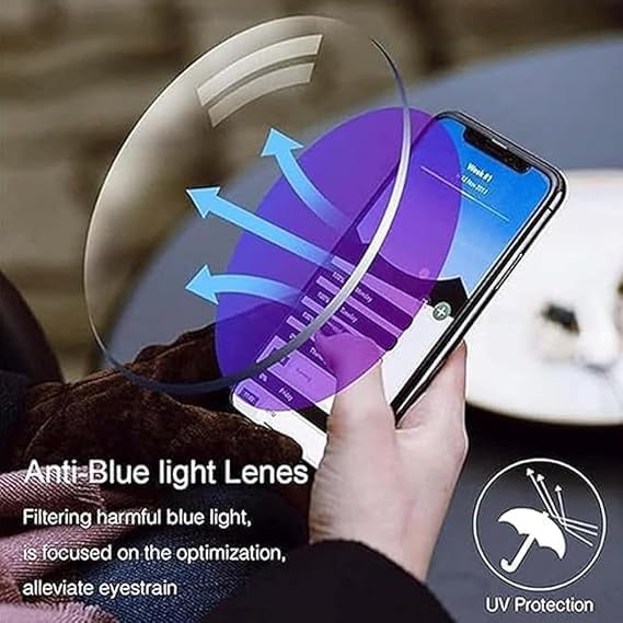Multifocal Reading Glasses – See Near & Far Without Switching