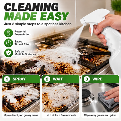 💥 Heavy Duty Kitchen Degreaser Spray – Powerful Grease Remover For Stove, Oven, Cabinets & Multiple Surfaces
