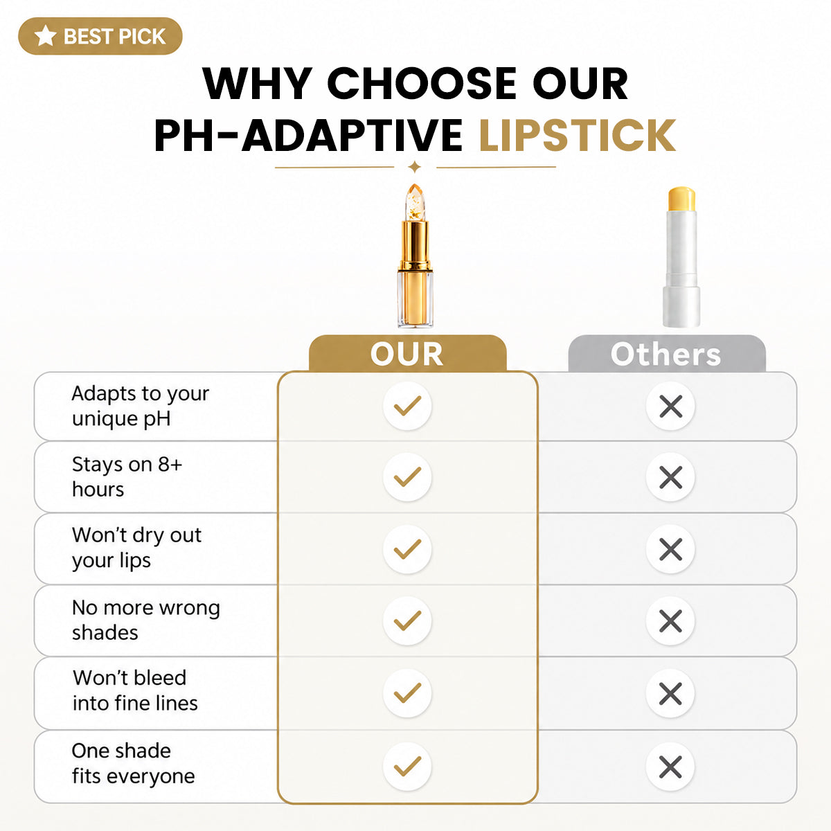 Lipstick for Mature Lips