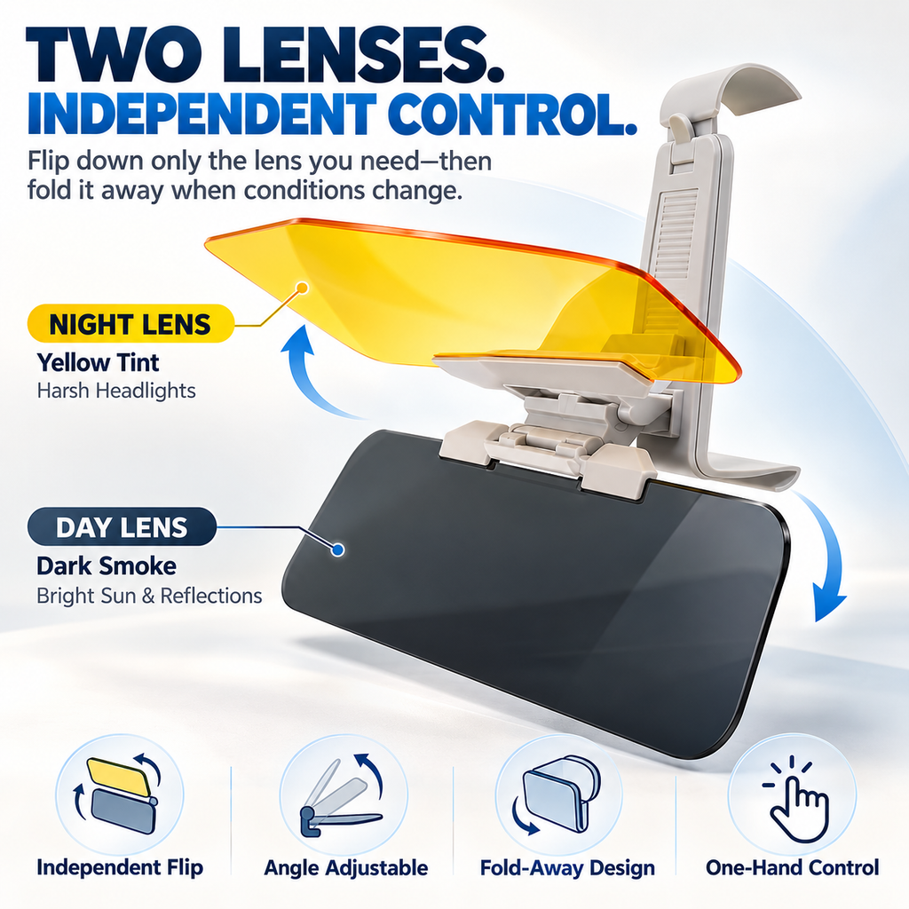 ⭐2-in-1 Car Visor Extender – Day & Night Anti-Glare Driving Shield