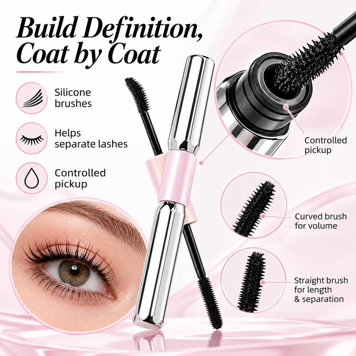 Dual-Ended Waterproof Lengthening & Volumizing Mascara